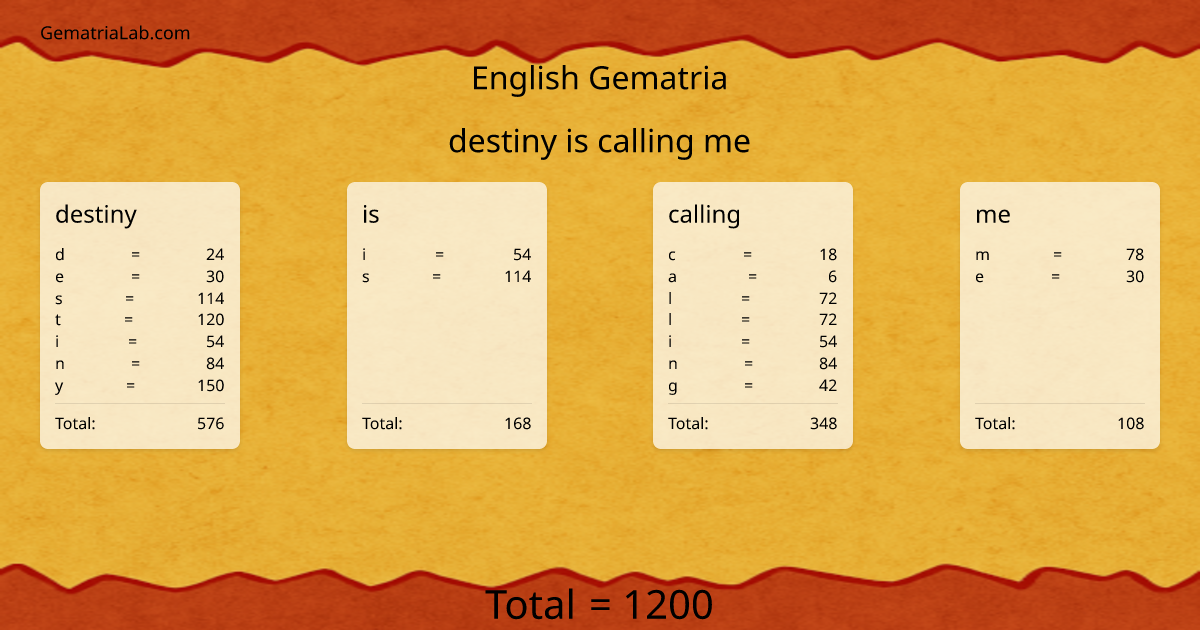 destiny is calling me in english Gematria